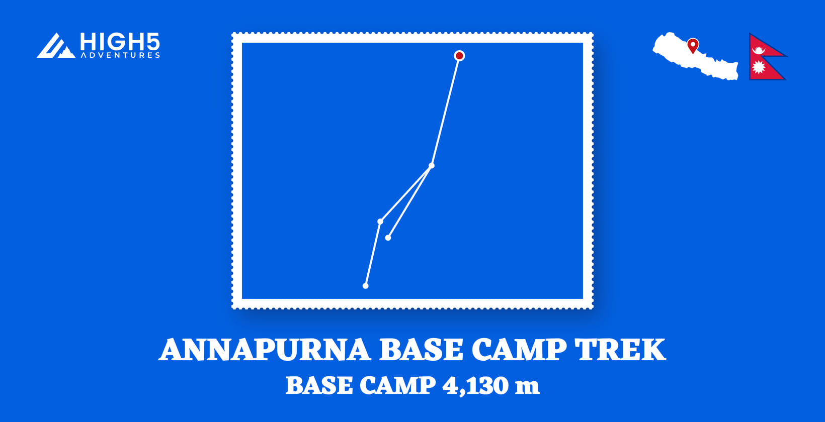 Annapurna Base Camp trek, base camp 4,130 m: the route drawn through its overnight stops in Kaski District, Nepal