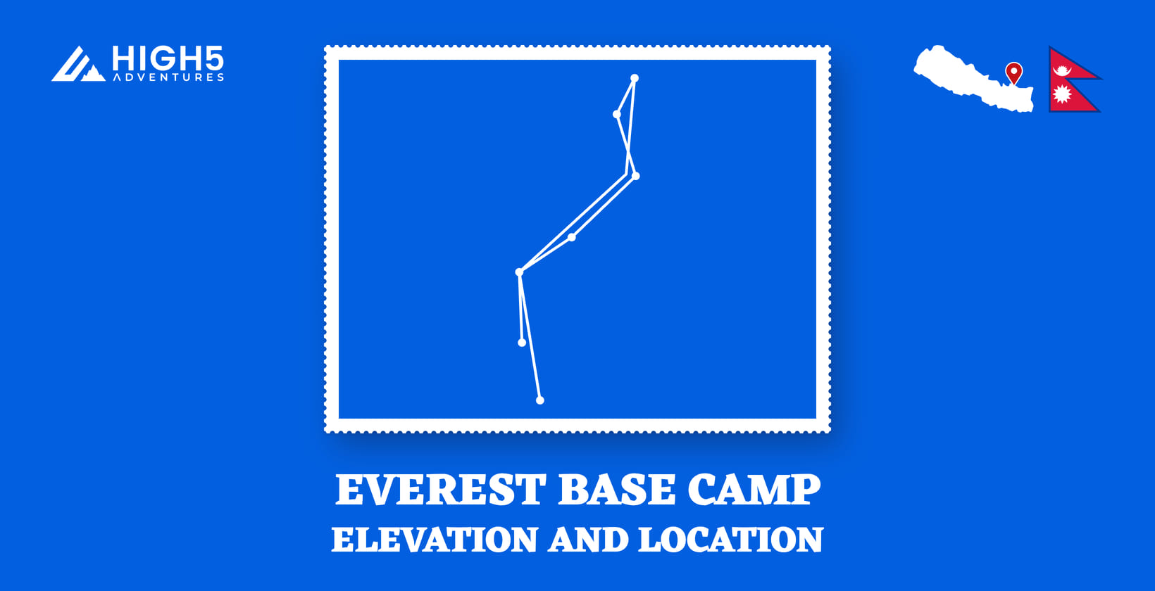 Everest Base Camp, elevation and location: the route drawn through its overnight stops in Solukhumbu District, Nepal