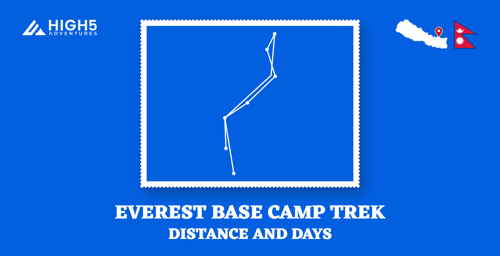 Everest Base Camp trek, distance and days: the route drawn through its overnight stops in Solukhumbu District, Nepal