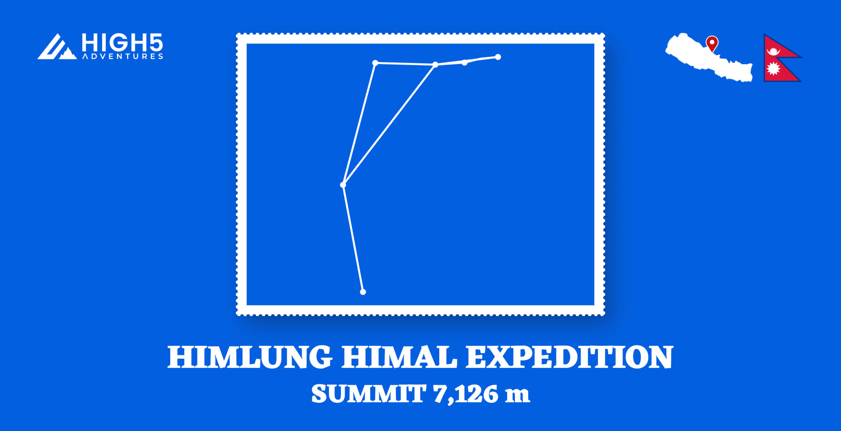 Himlung Himal expedition, summit 7,126 m: the route drawn through its overnight stops in Manang District, Nepal