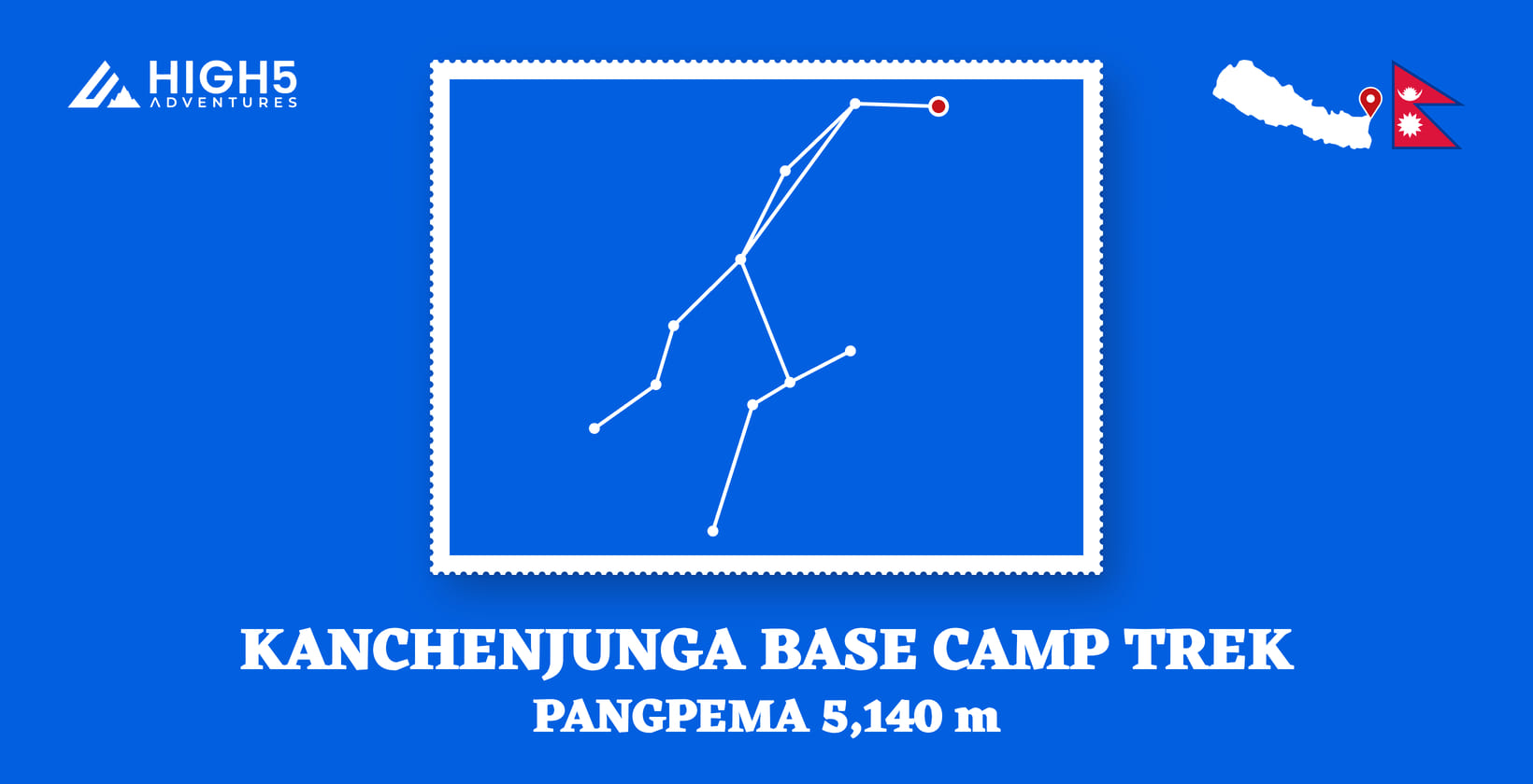 Kanchenjunga Base Camp trek, Pangpema 5,140 m: the route drawn through its overnight stops in Taplejung District, Nepal