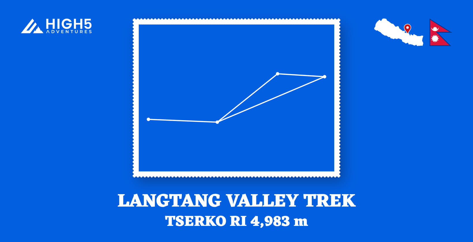Langtang Valley trek, Tserko Ri 4,983 m: the route drawn through its overnight stops in Rasuwa District, Bagmati Province, beside the flag of Nepal and a map of Nepal pinned at Kyanjin Gompa. Langtang Valley trek, Tserko Ri 4,983 m: the route drawn through its overnight stops in Rasuwa District, Nepal