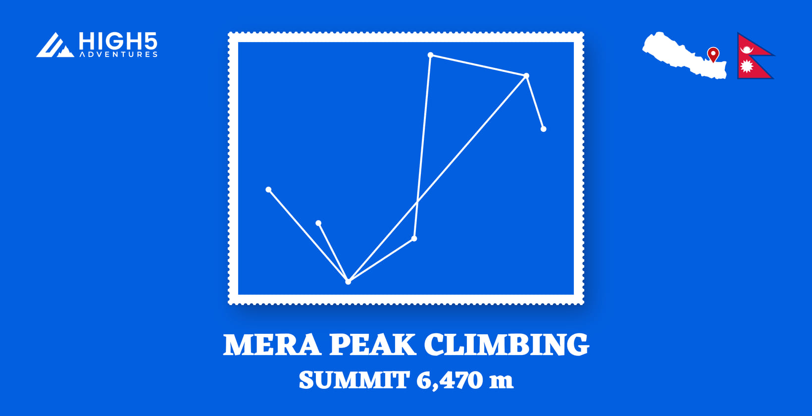 Mera Peak climbing, summit 6,470 m: the route drawn through its overnight stops in Solukhumbu District, Nepal